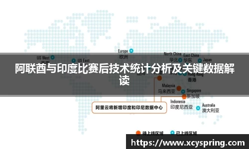 英国(正版)365官方网站